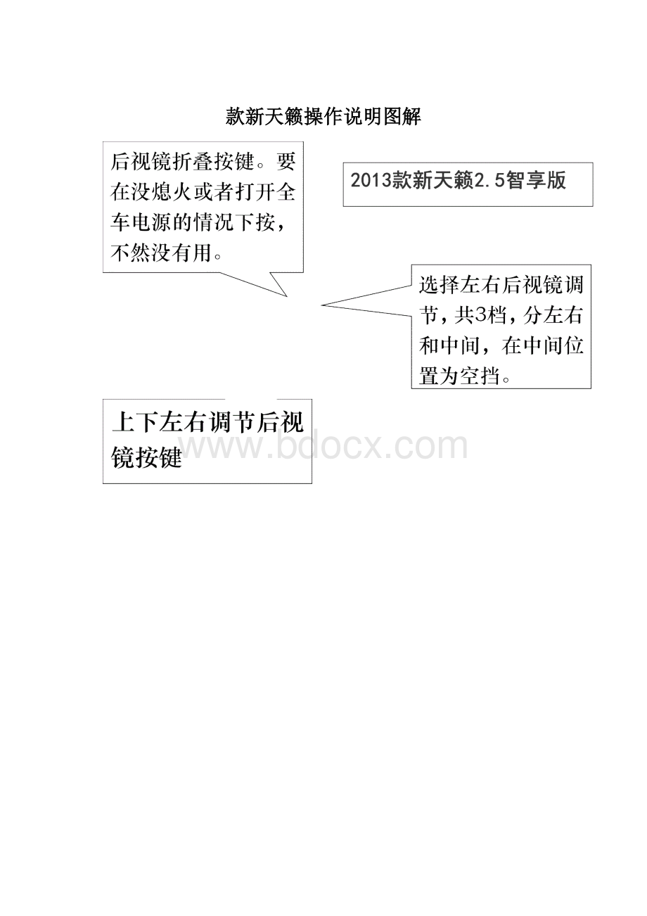 款新天籁操作说明图解文档格式.docx_第1页