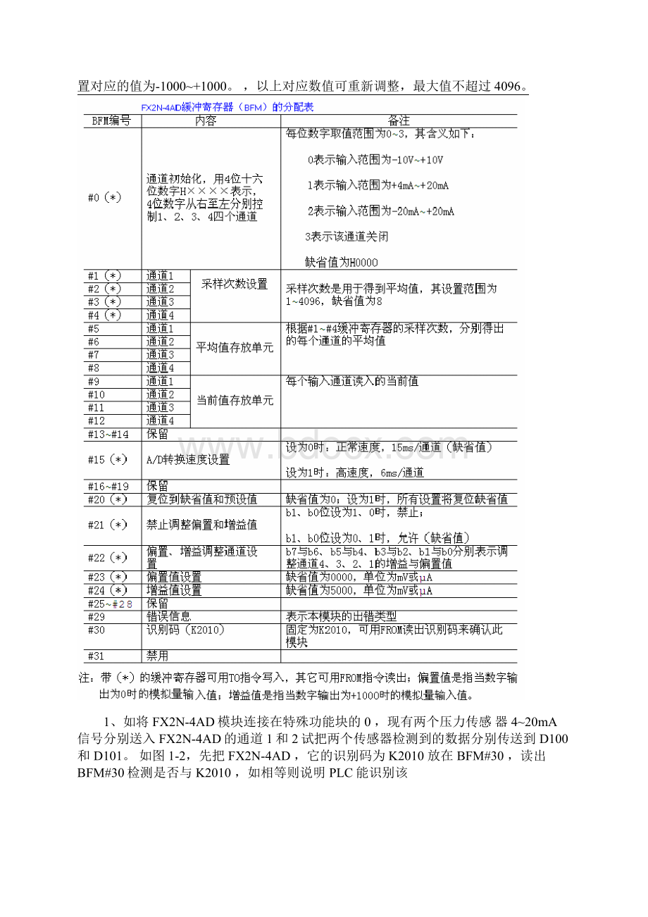 三菱plc特殊模块使用Word下载.docx_第3页