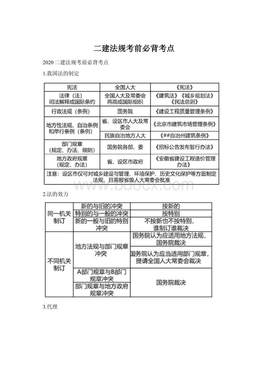 二建法规考前必背考点Word格式文档下载.docx