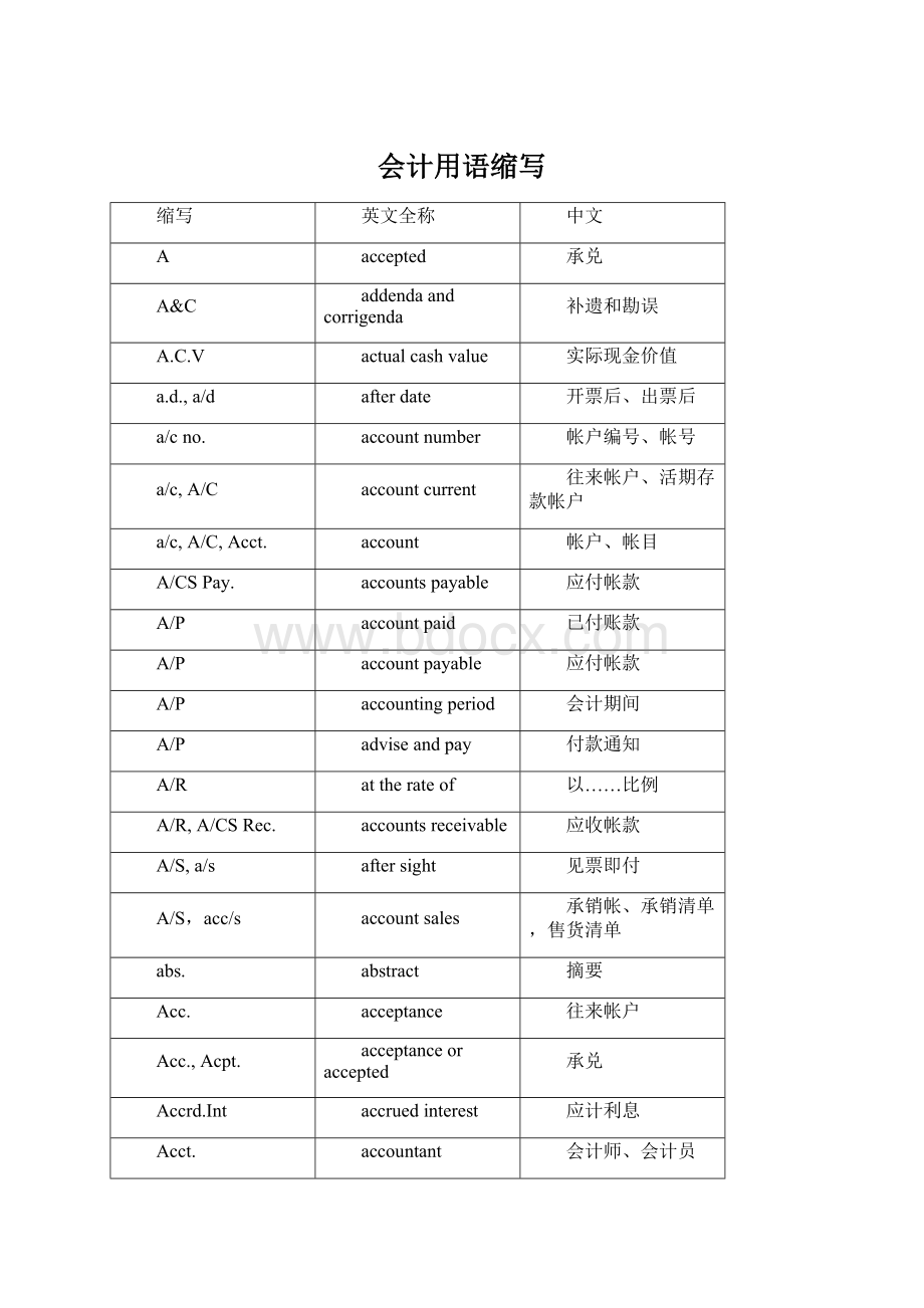 会计用语缩写.docx