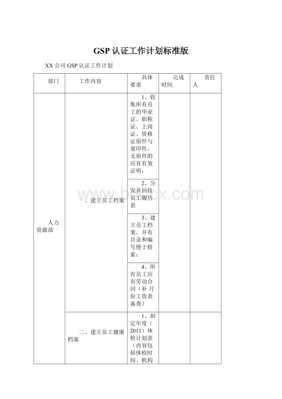 GSP认证工作计划标准版.docx_第1页