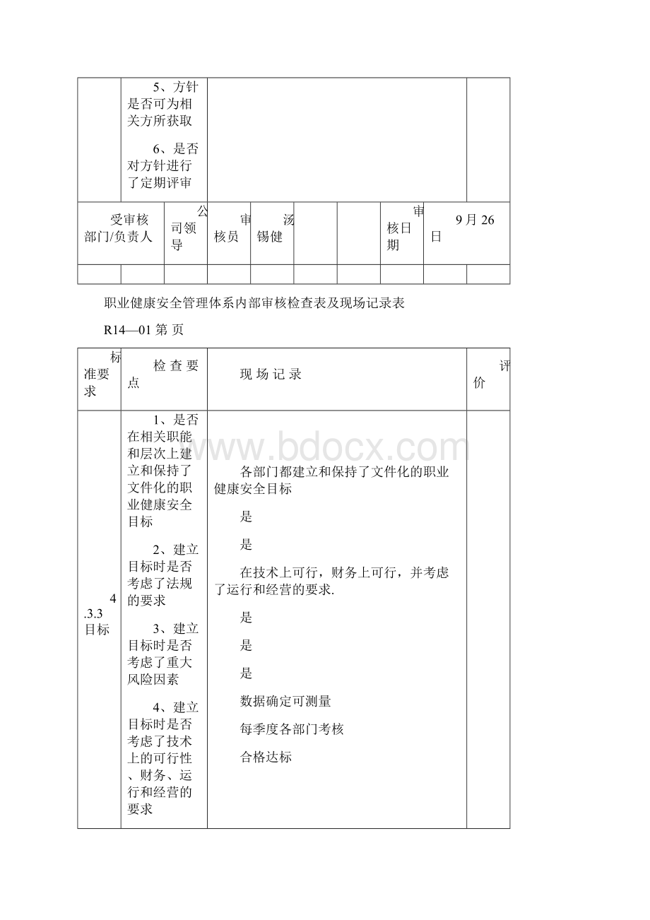 职业健康安全管理体系内部审核检查表.docx_第2页