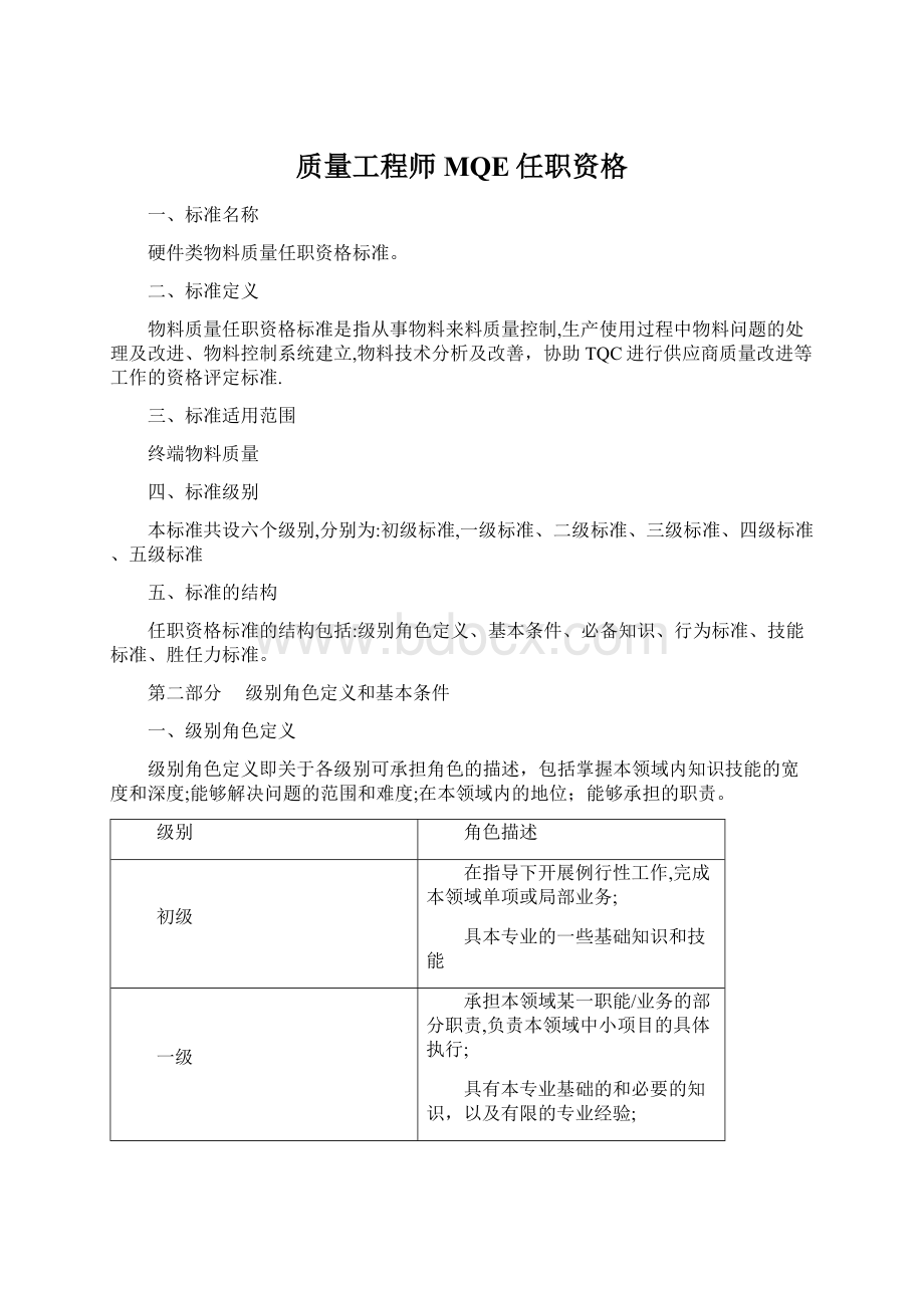 质量工程师MQE任职资格Word文件下载.docx_第1页