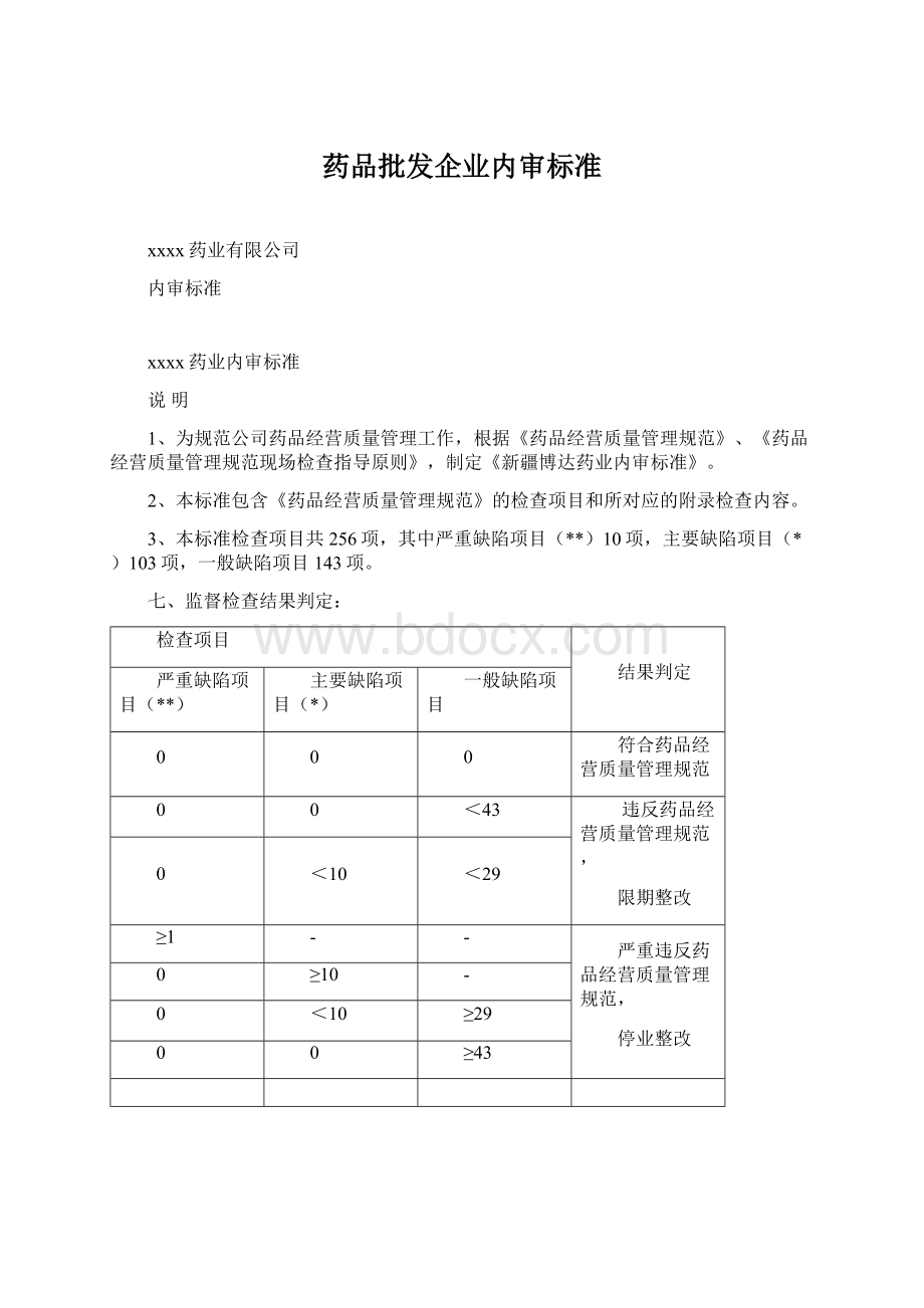 药品批发企业内审标准Word文档格式.docx