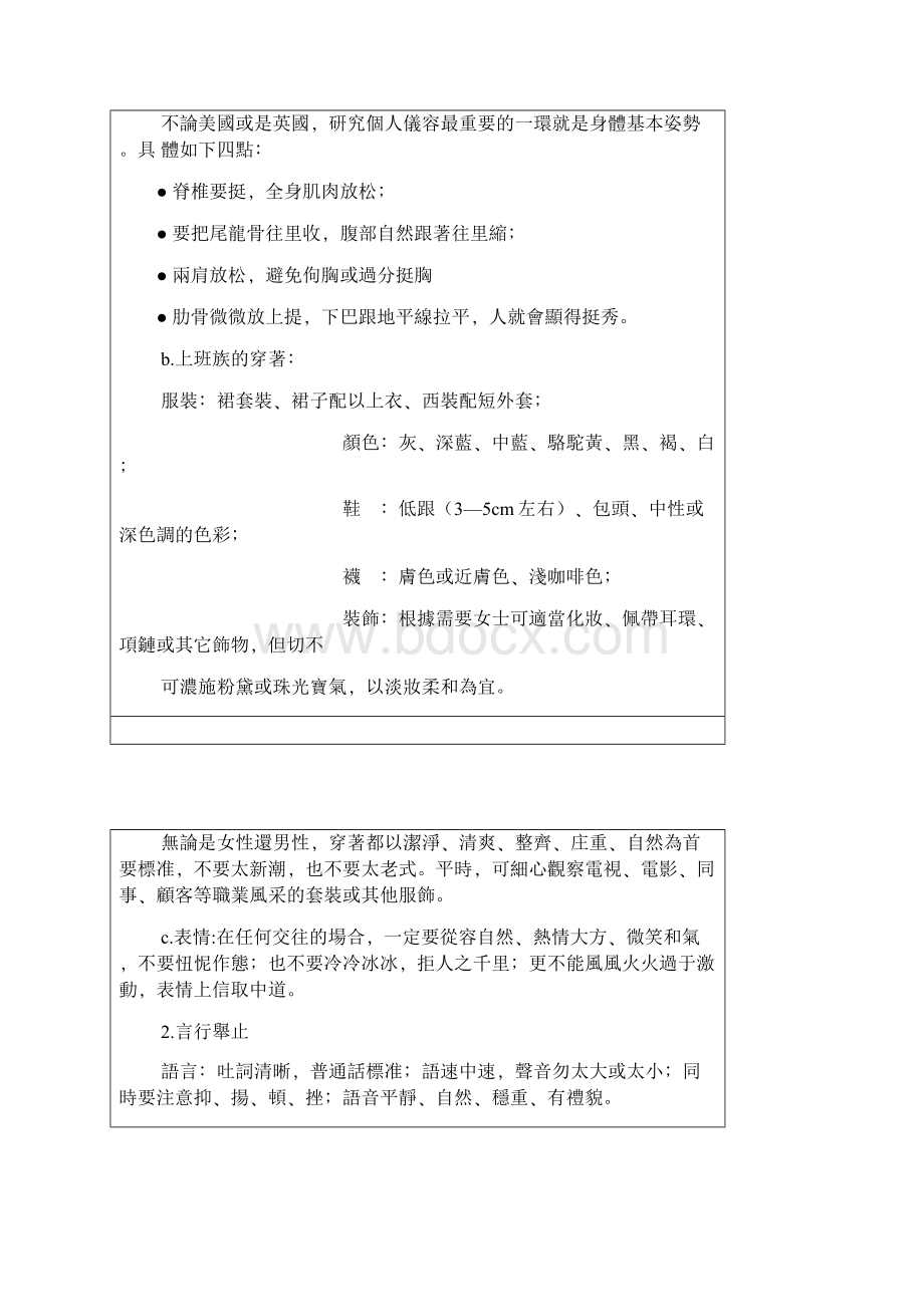 培养自己的职业形象Word文件下载.docx_第2页