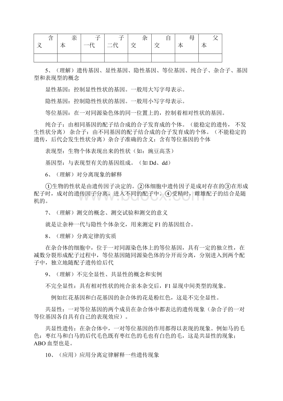 邢志成生物会考必修2遗传与进化Word文档下载推荐.docx_第2页