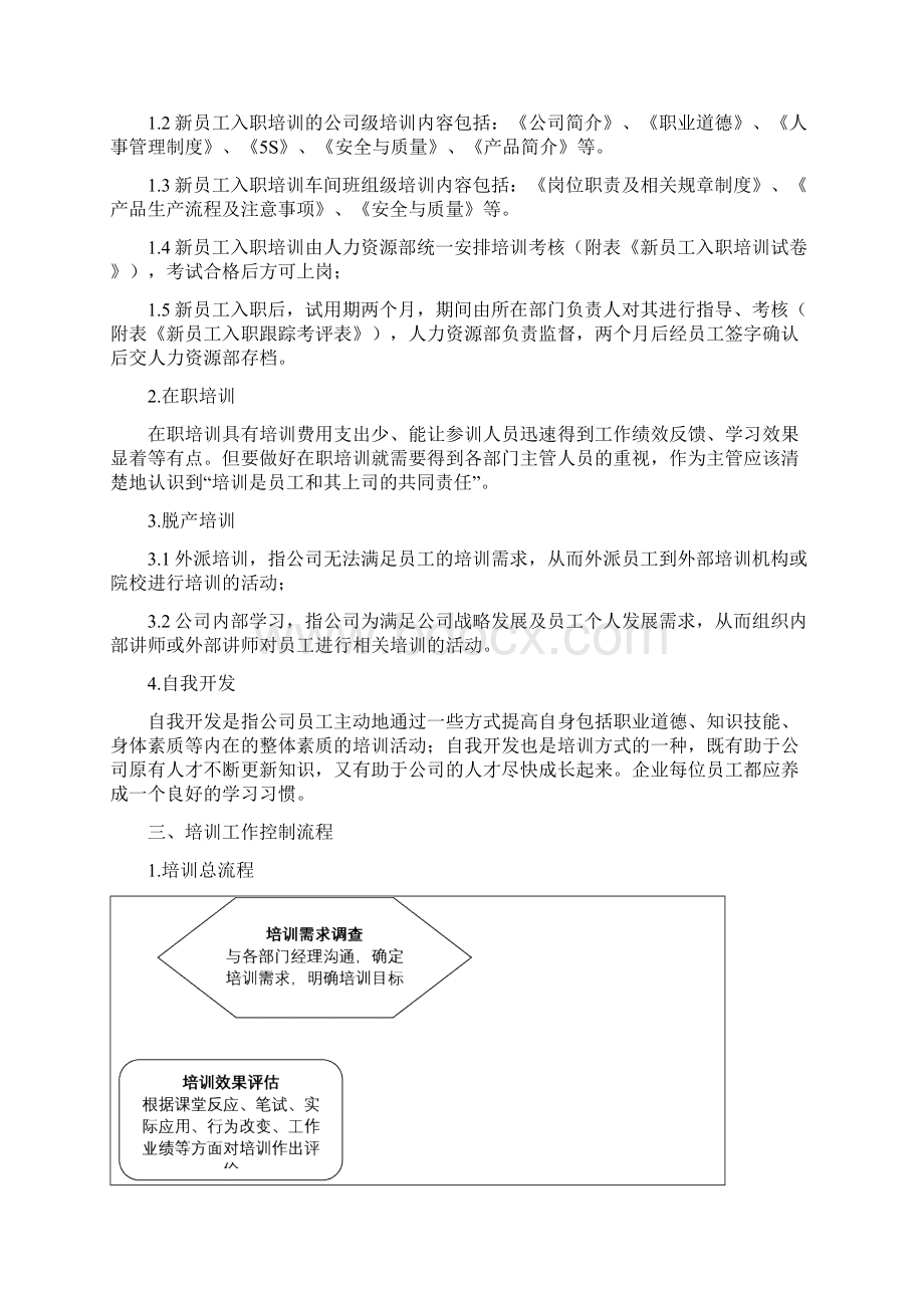 完整版企业员工培训手册文档格式.docx_第3页