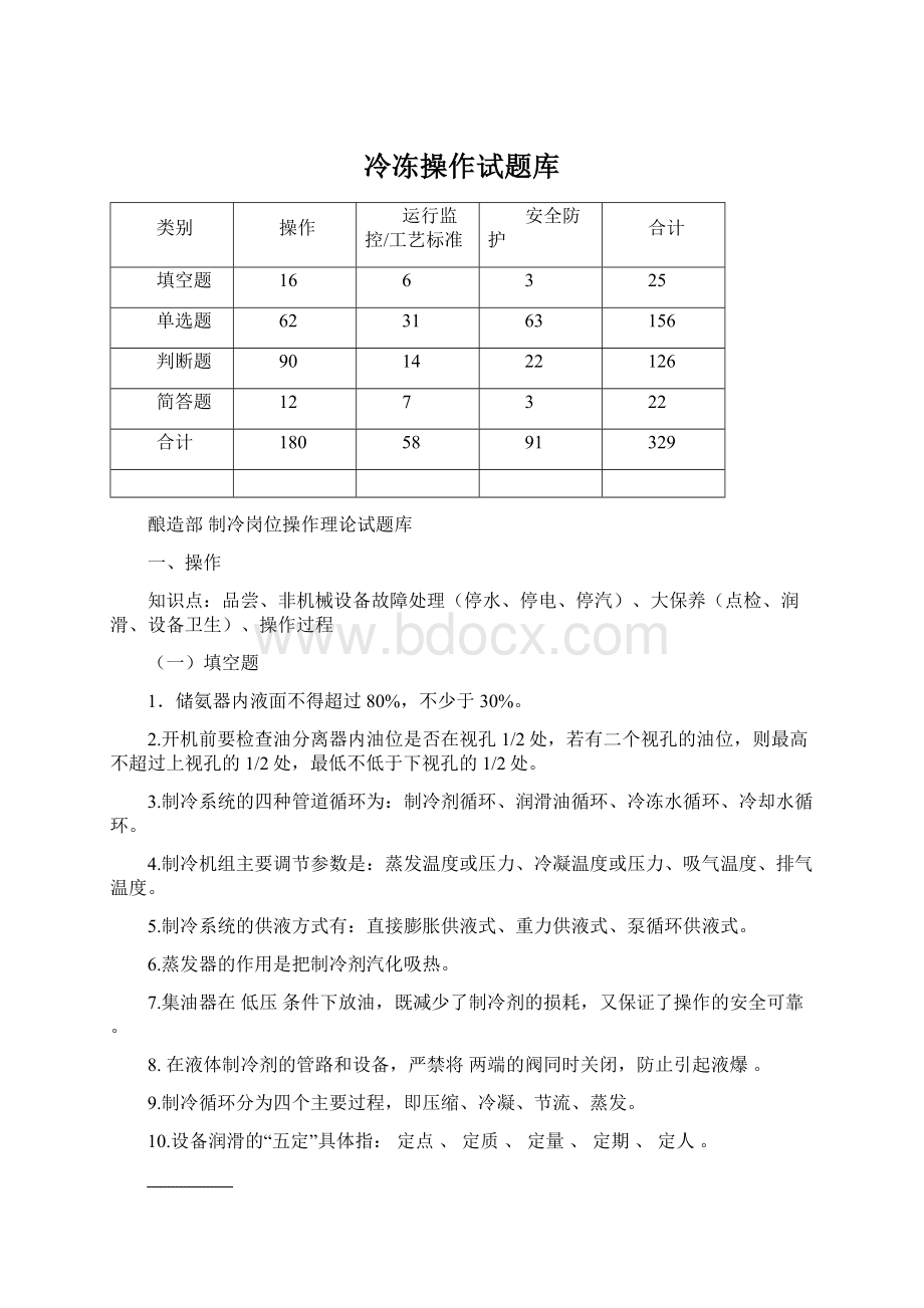 冷冻操作试题库.docx_第1页