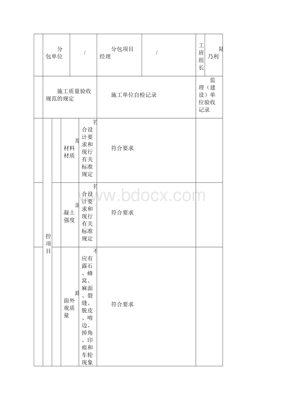 路面修复检验批Word下载.docx_第3页