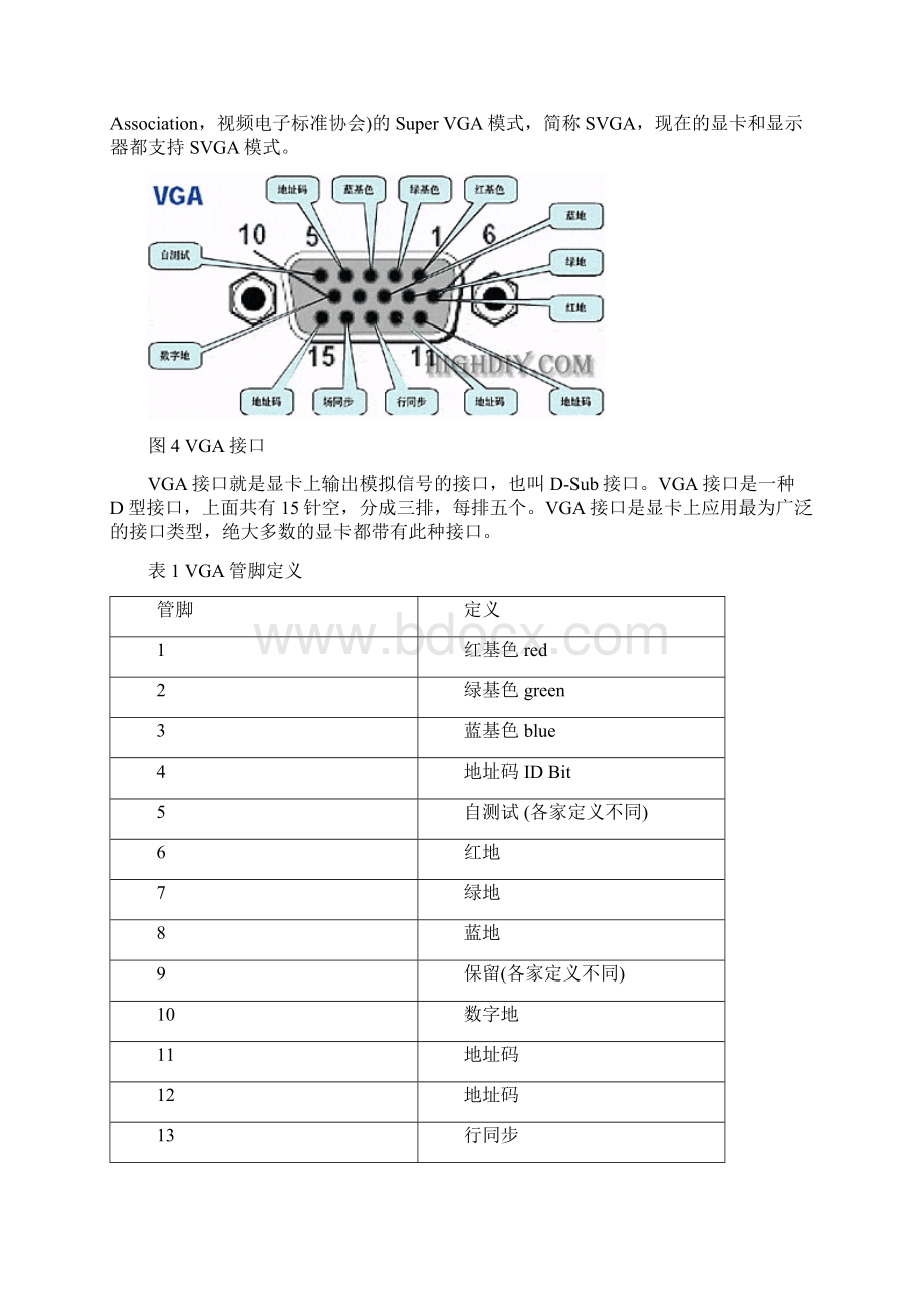 电子设计自动化课程设计报告Word文件下载.docx_第3页