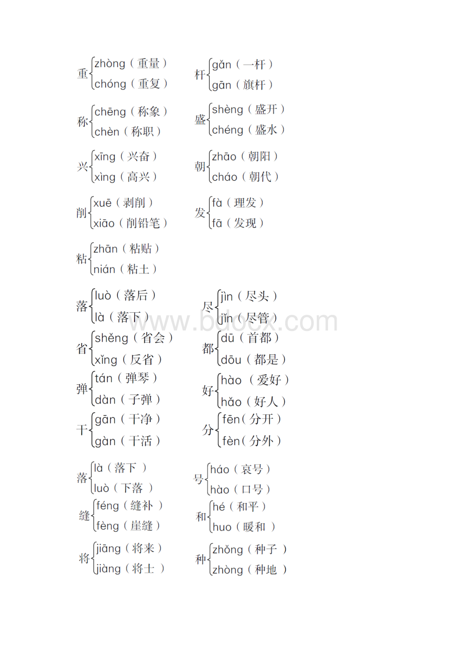 部编小学语文二年级上册期末专项知识梳理Word格式文档下载.docx_第2页