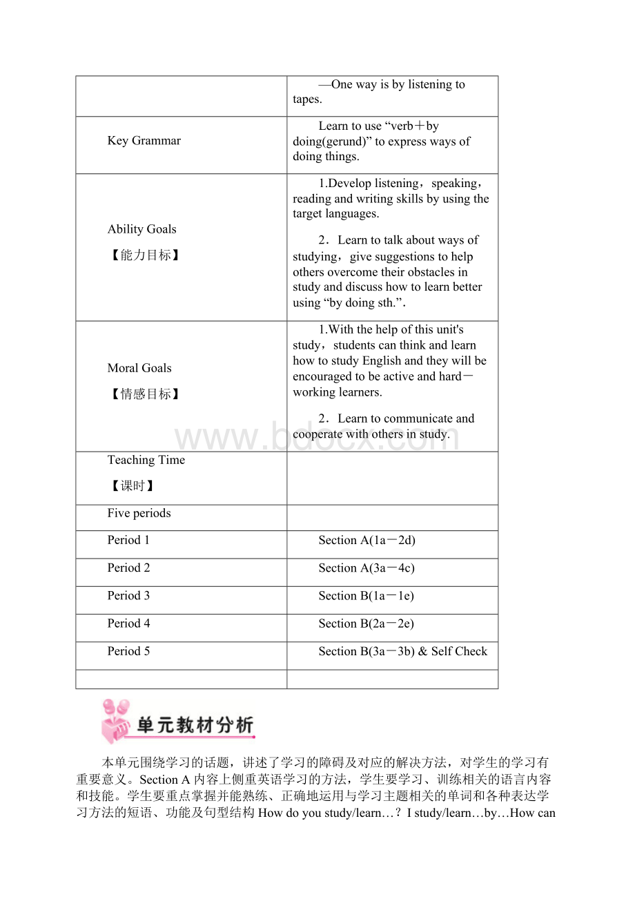 秋九年级英语全册 全一册教案 新版人教新目标版.docx_第2页