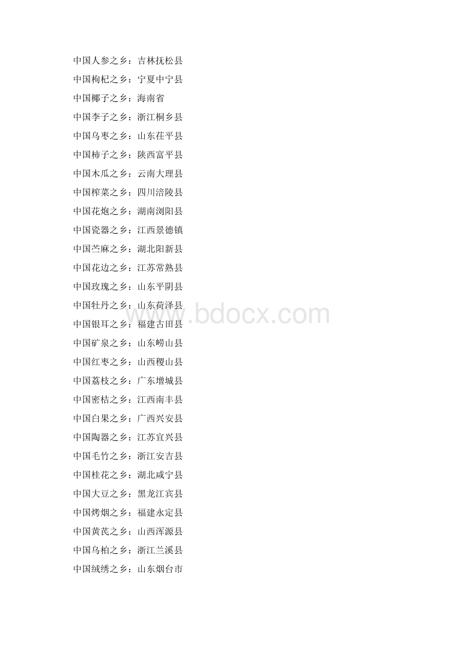 中国名特之乡名录荟萃Word文件下载.docx_第3页