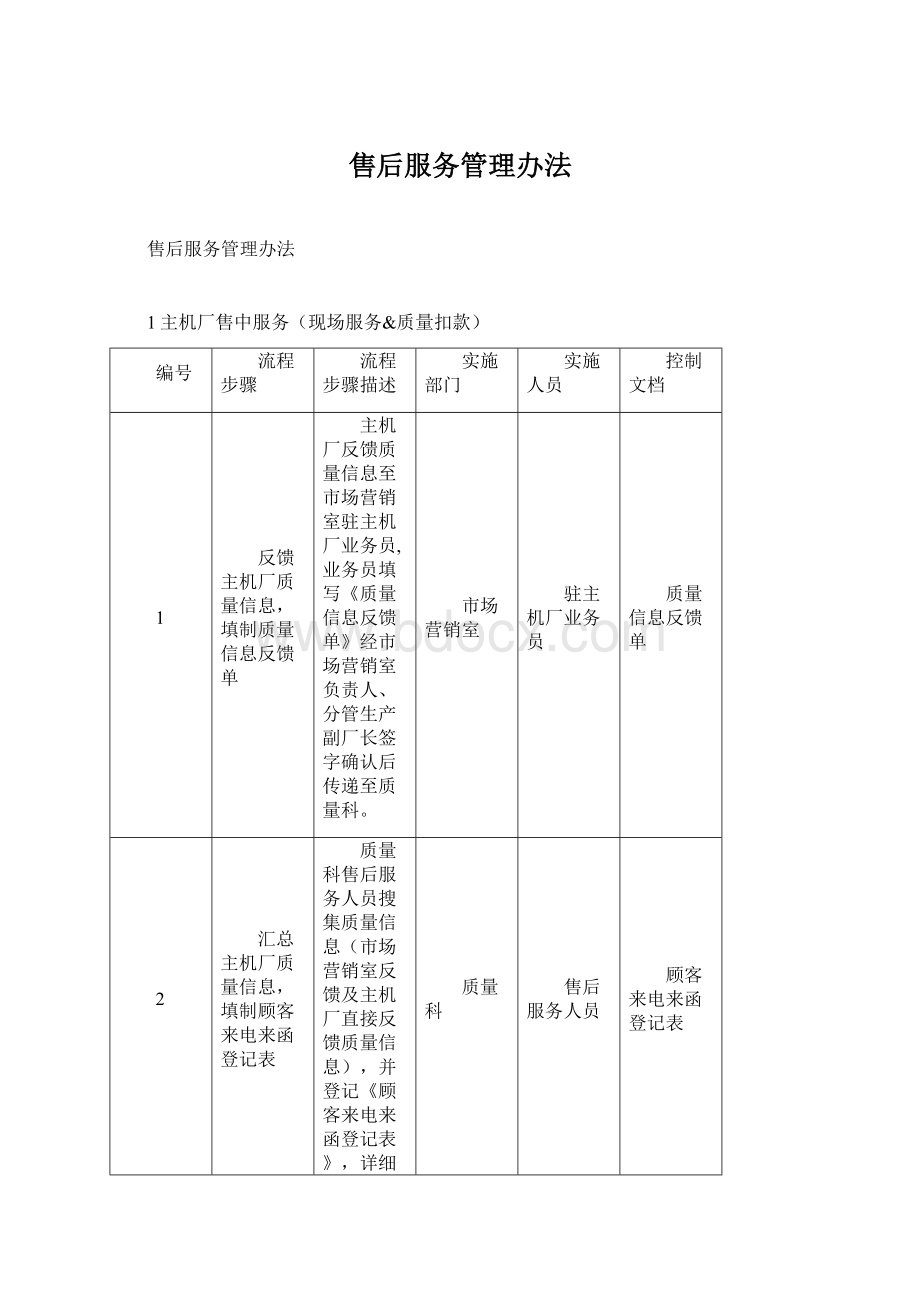 售后服务管理办法.docx_第1页