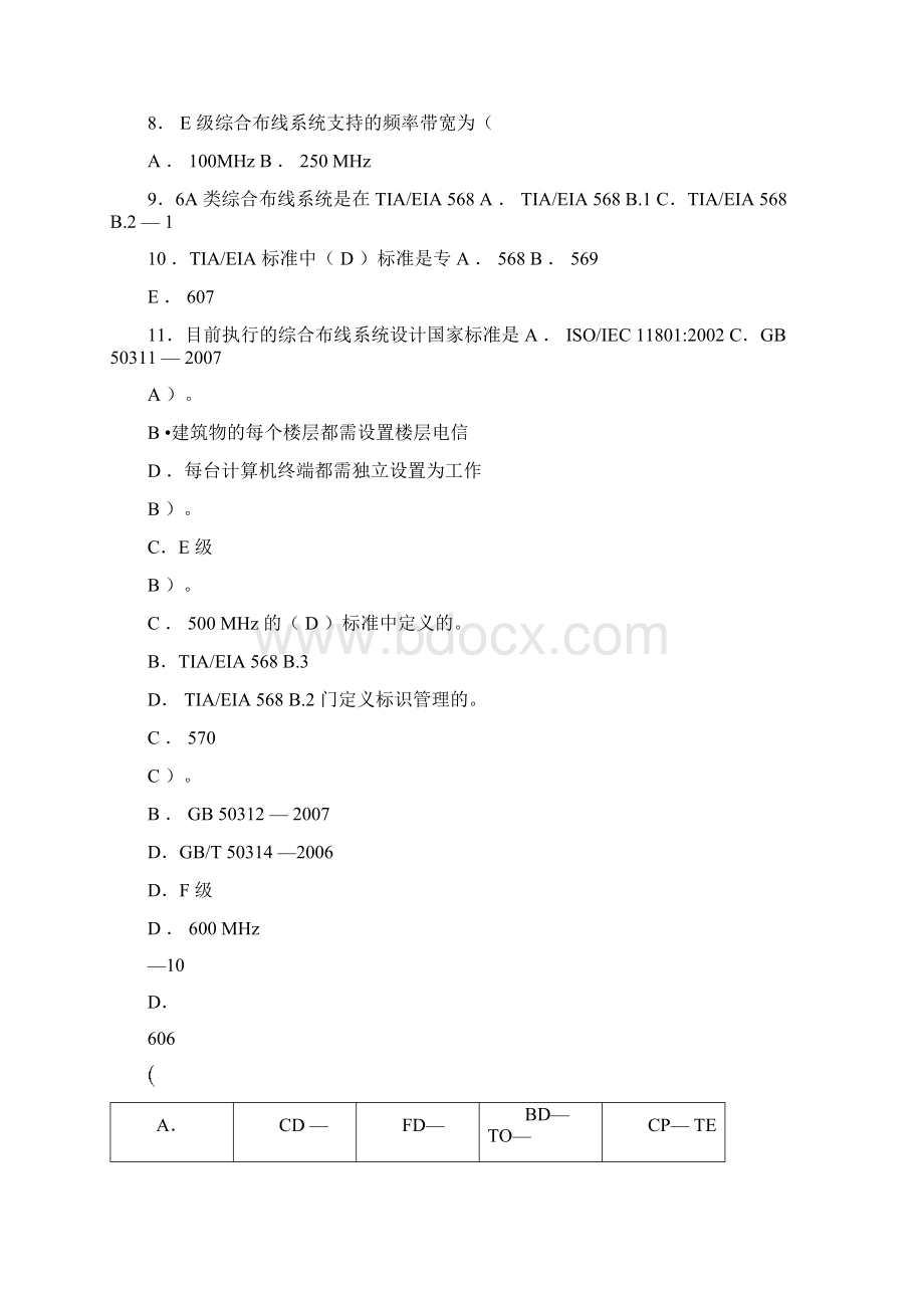 综合布线测试习题解答2.docx_第2页