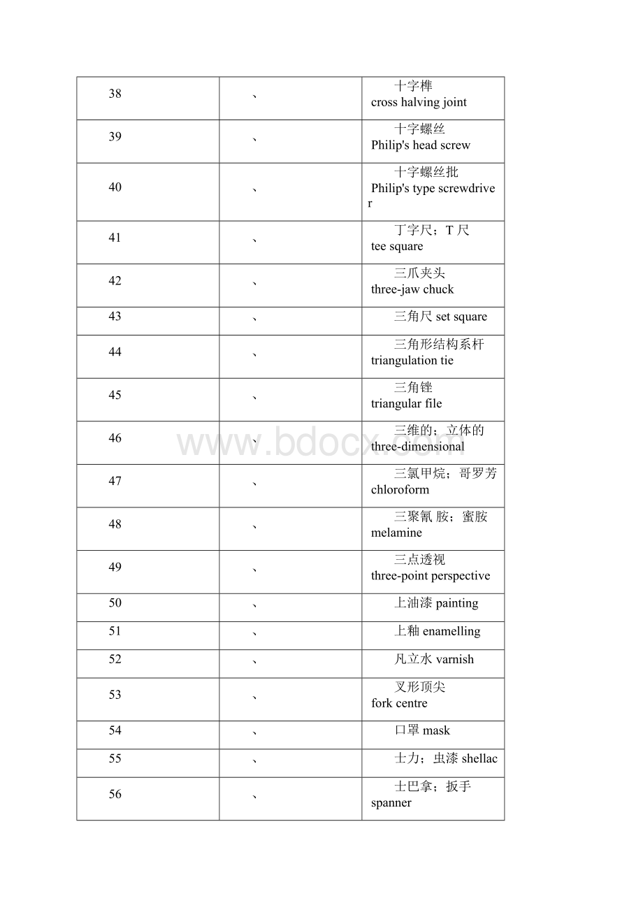 机械中英文对照名词.docx_第3页