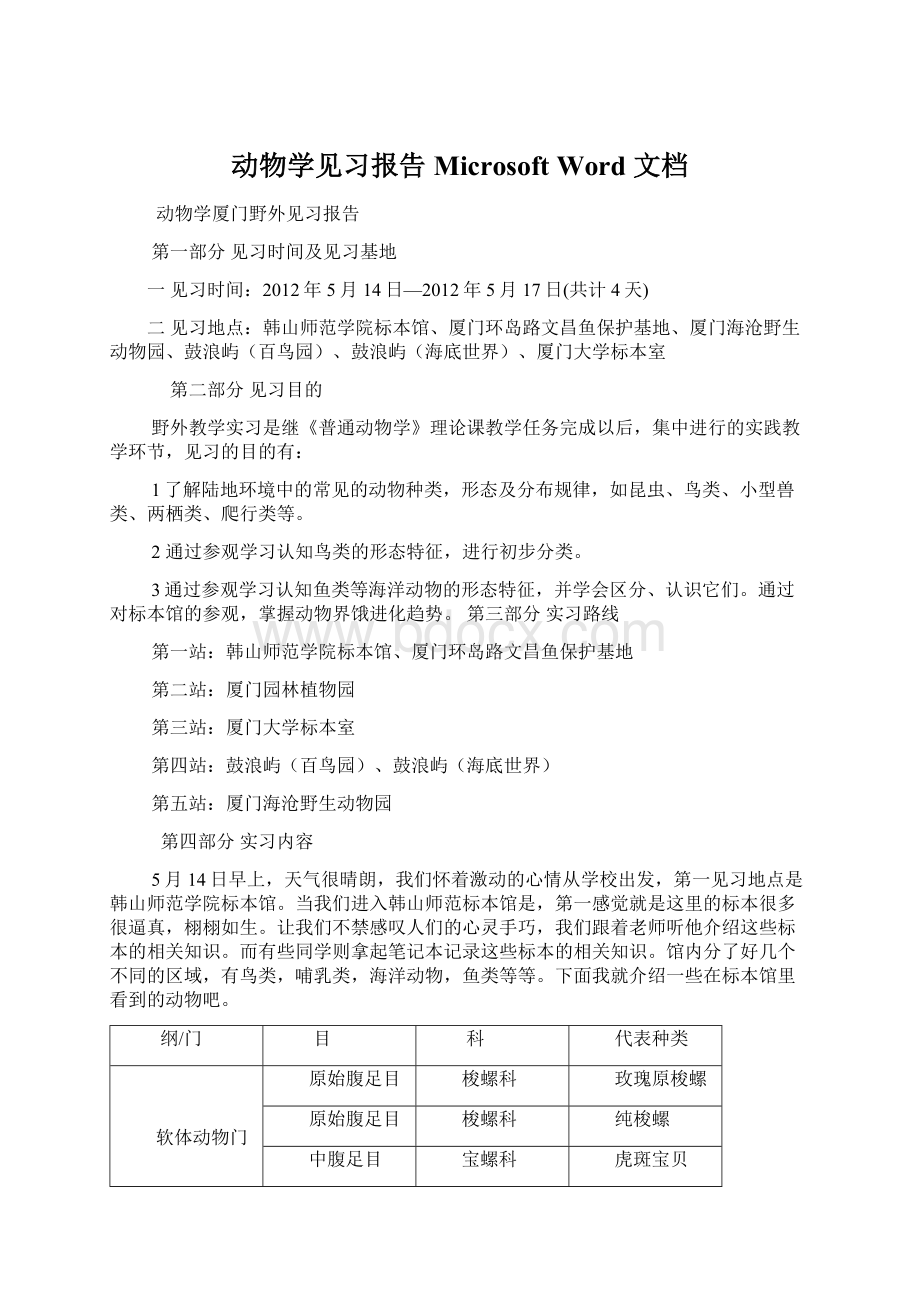 动物学见习报告 Microsoft Word 文档Word下载.docx