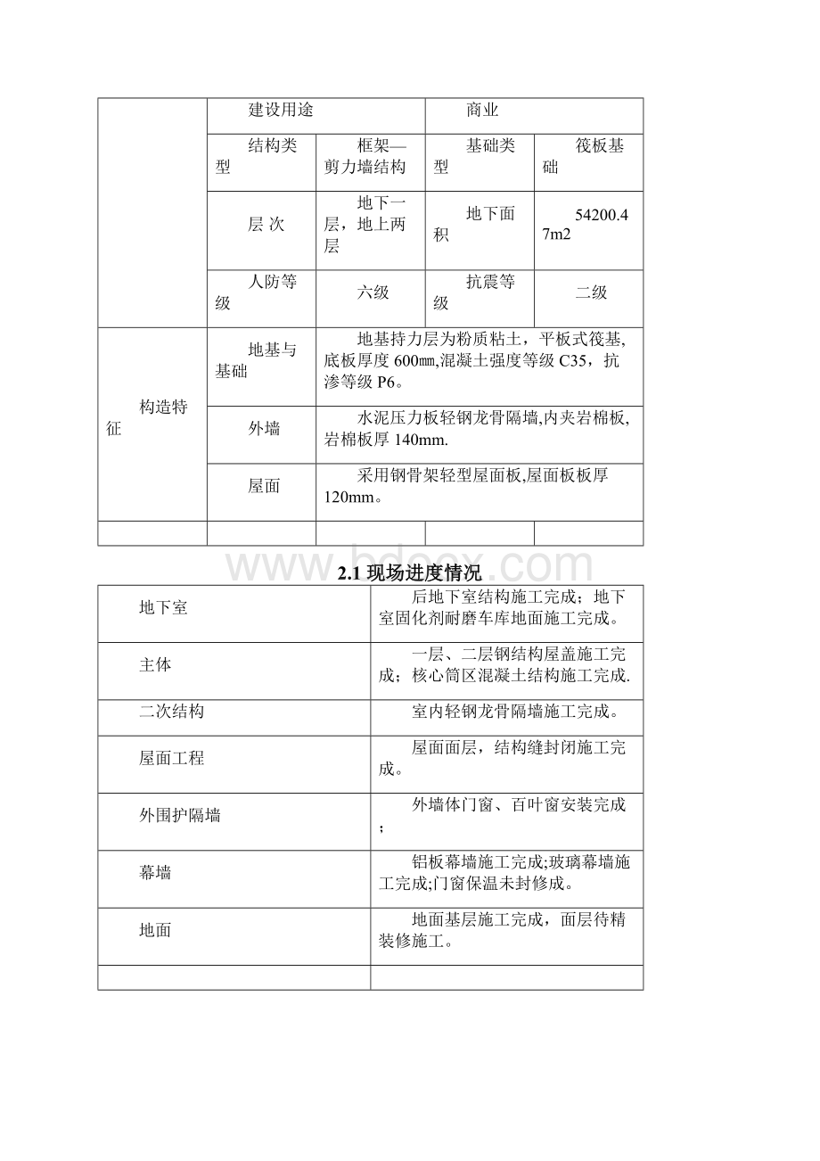 施工方案房建冬期暖封闭临时封堵施工方案.docx_第2页