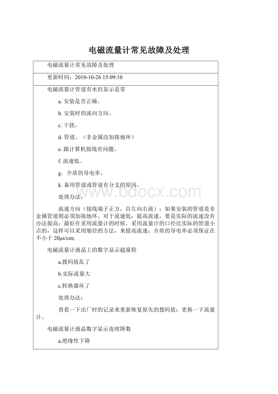 电磁流量计常见故障及处理Word文档下载推荐.docx_第1页