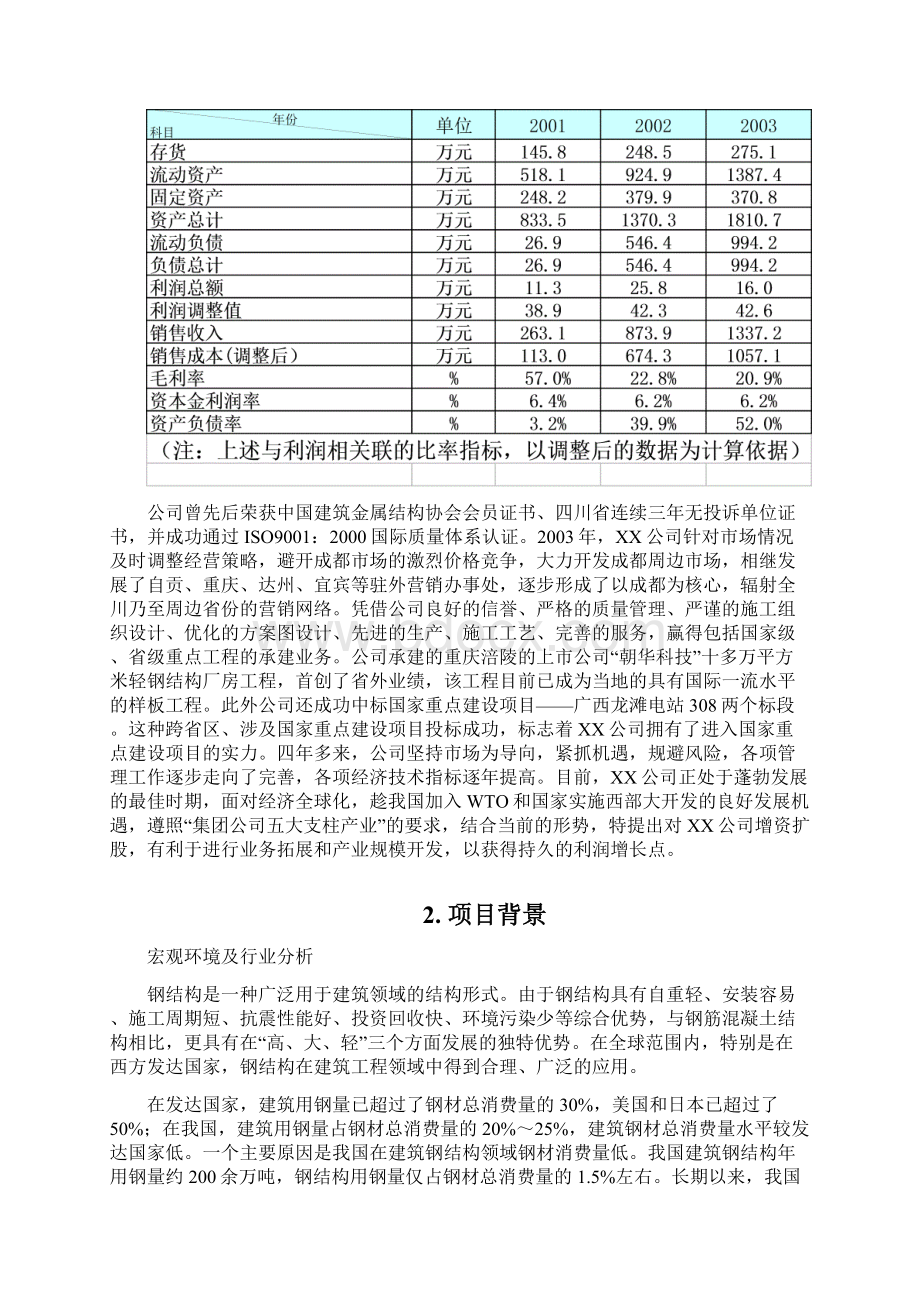 增资扩股可行性研究报告.docx_第2页