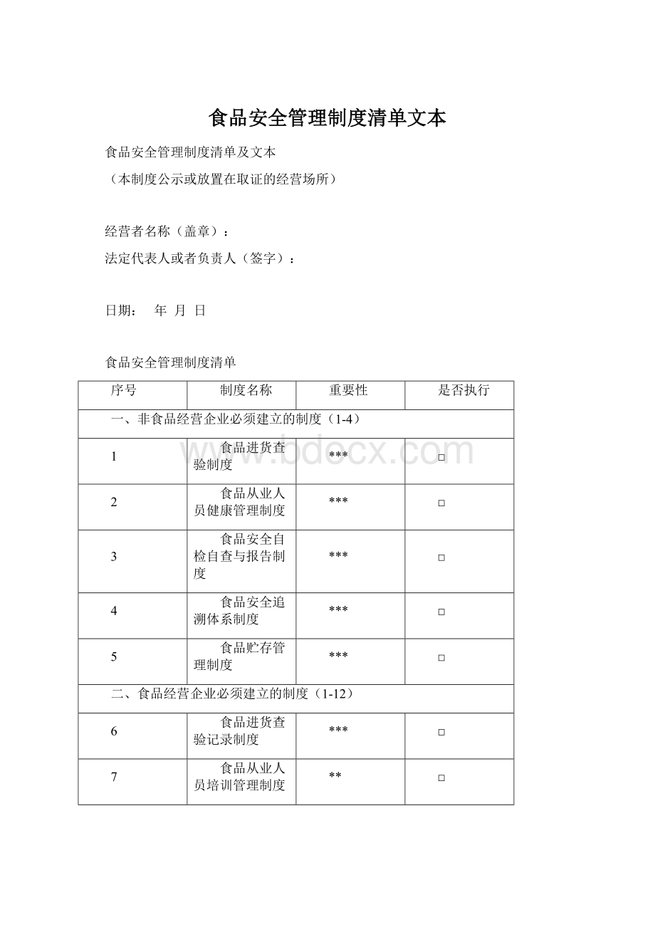 食品安全管理制度清单文本.docx_第1页