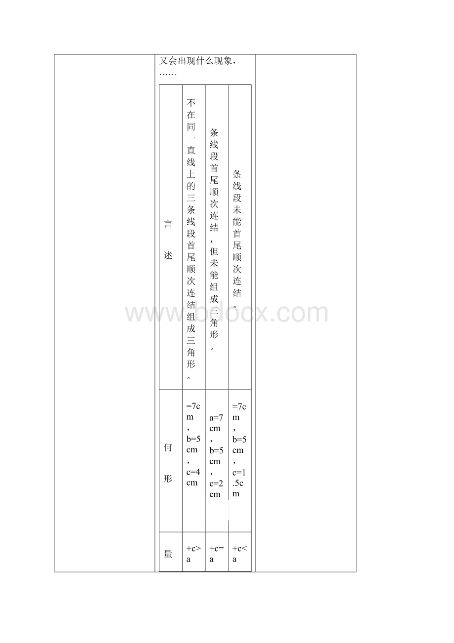 三角形的三边关系教学教案.docx_第3页