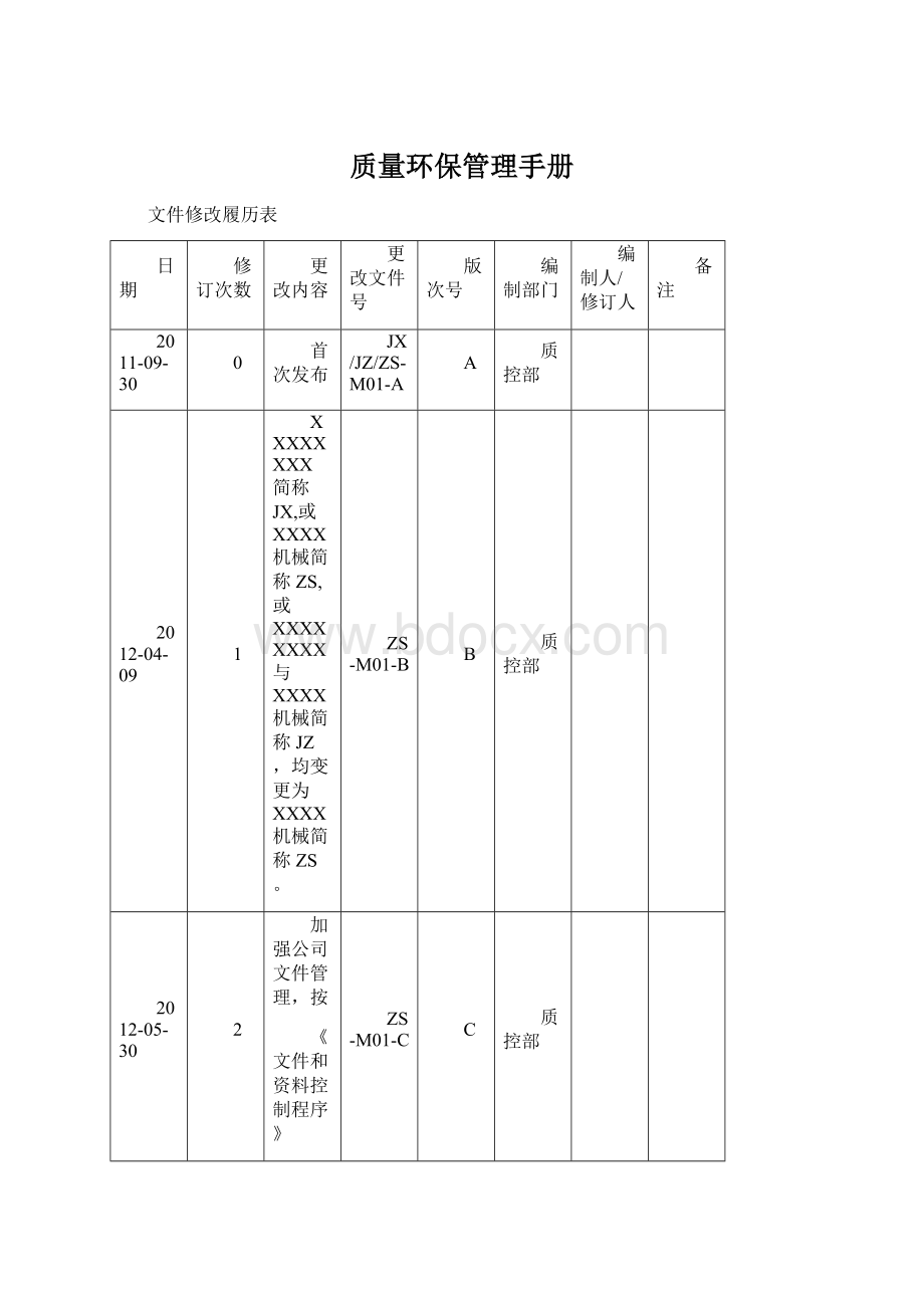 质量环保管理手册Word下载.docx