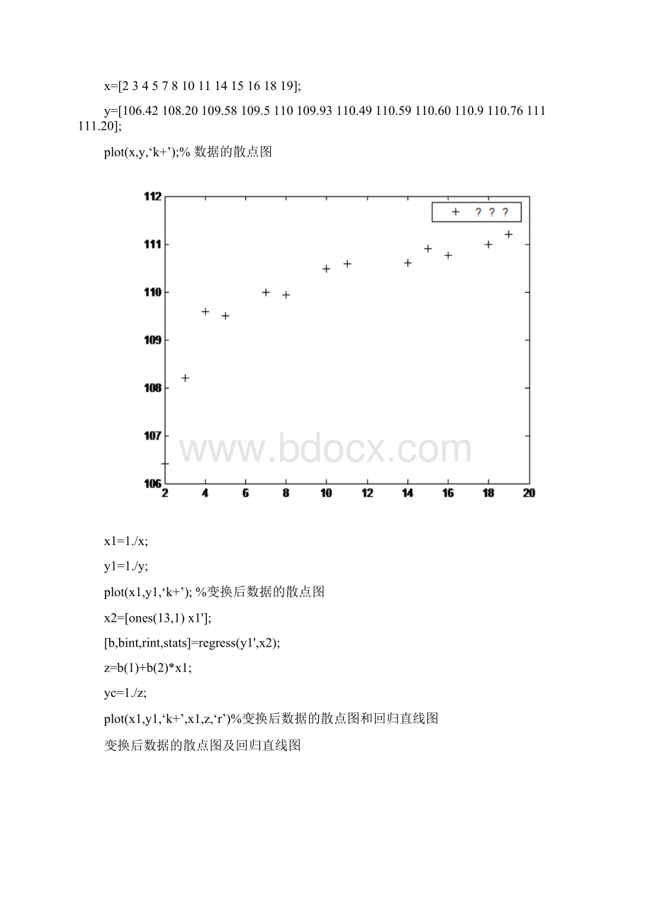 应用MATLAB进行非线性回归分析资料讲解文档格式.docx_第3页