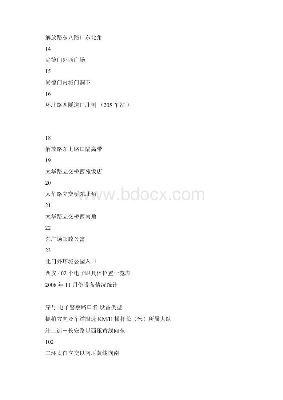 西安电子眼分布表Word格式文档下载.docx_第2页