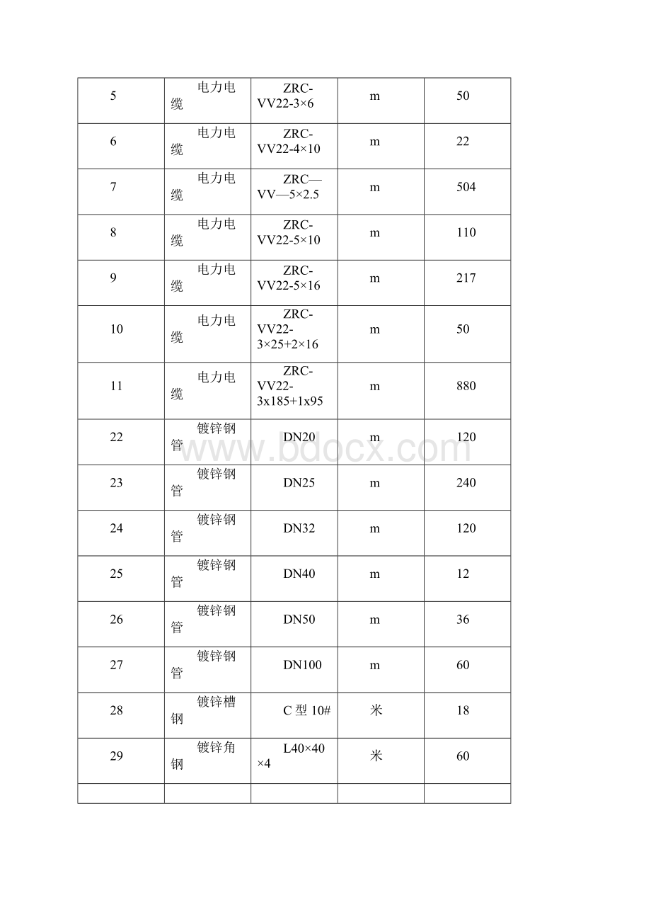 217电厂电气分项工程施工方案JSB.docx_第3页