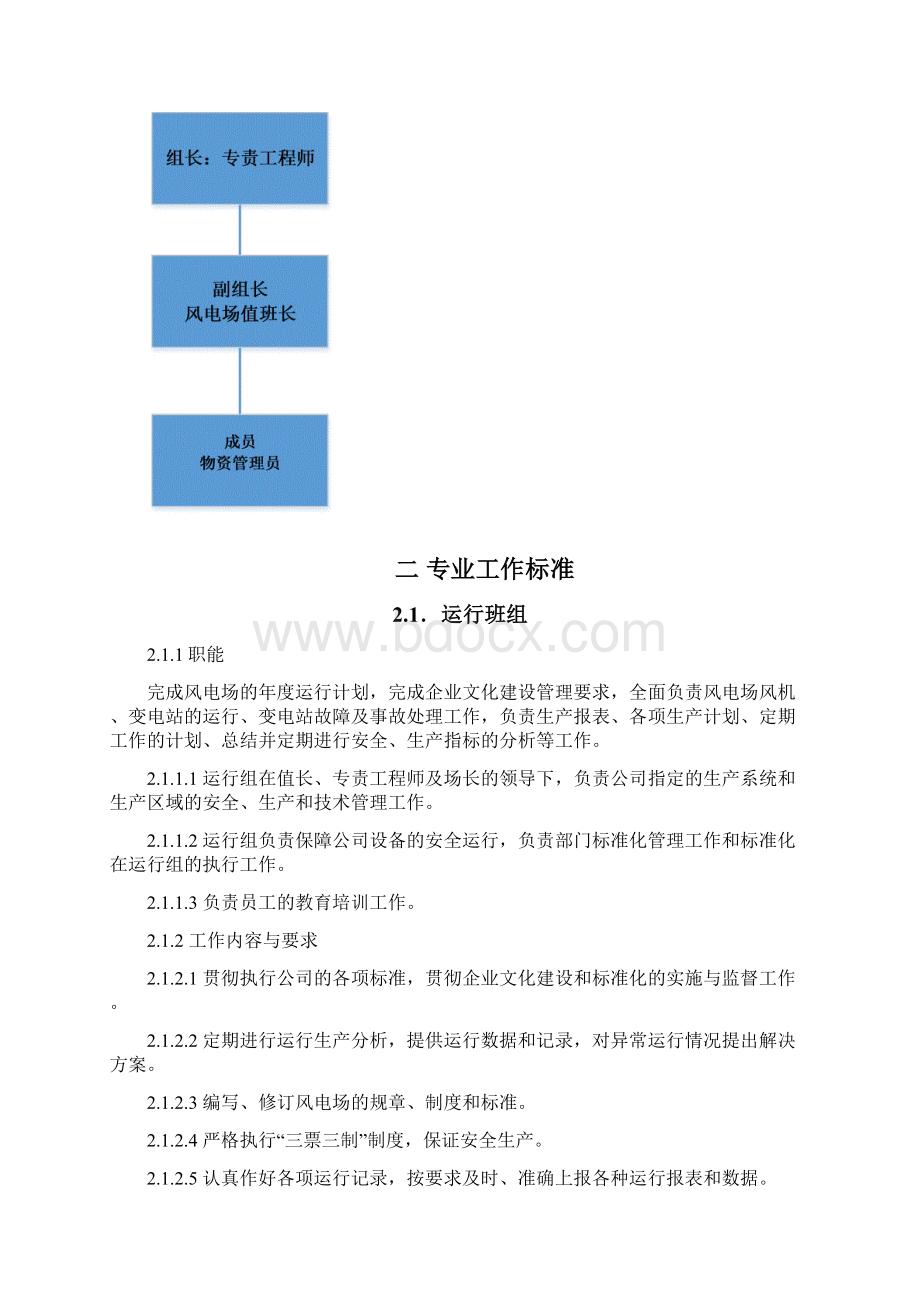 风电场人员配置各级岗位标准Word文件下载.docx_第3页