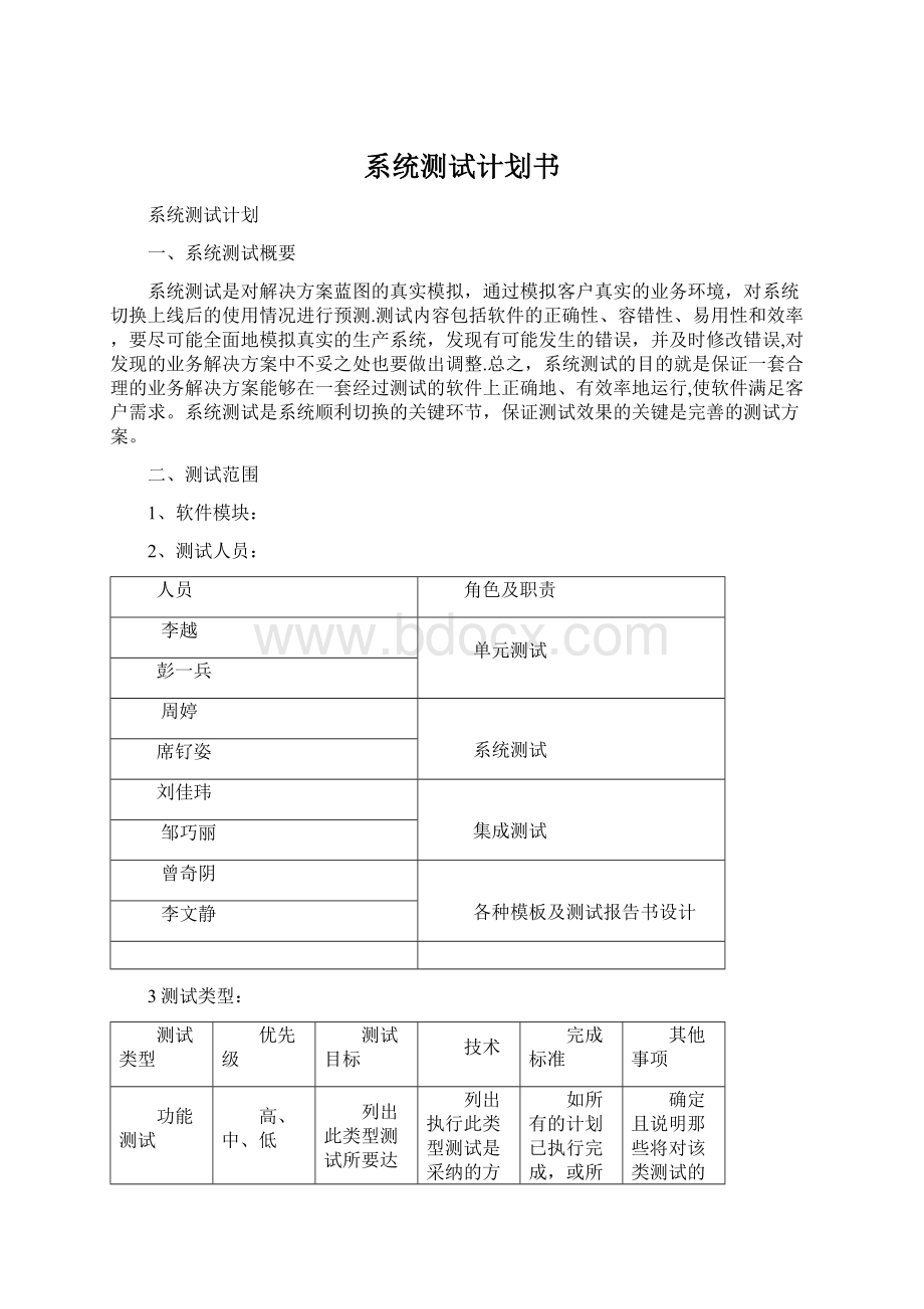 系统测试计划书Word下载.docx_第1页