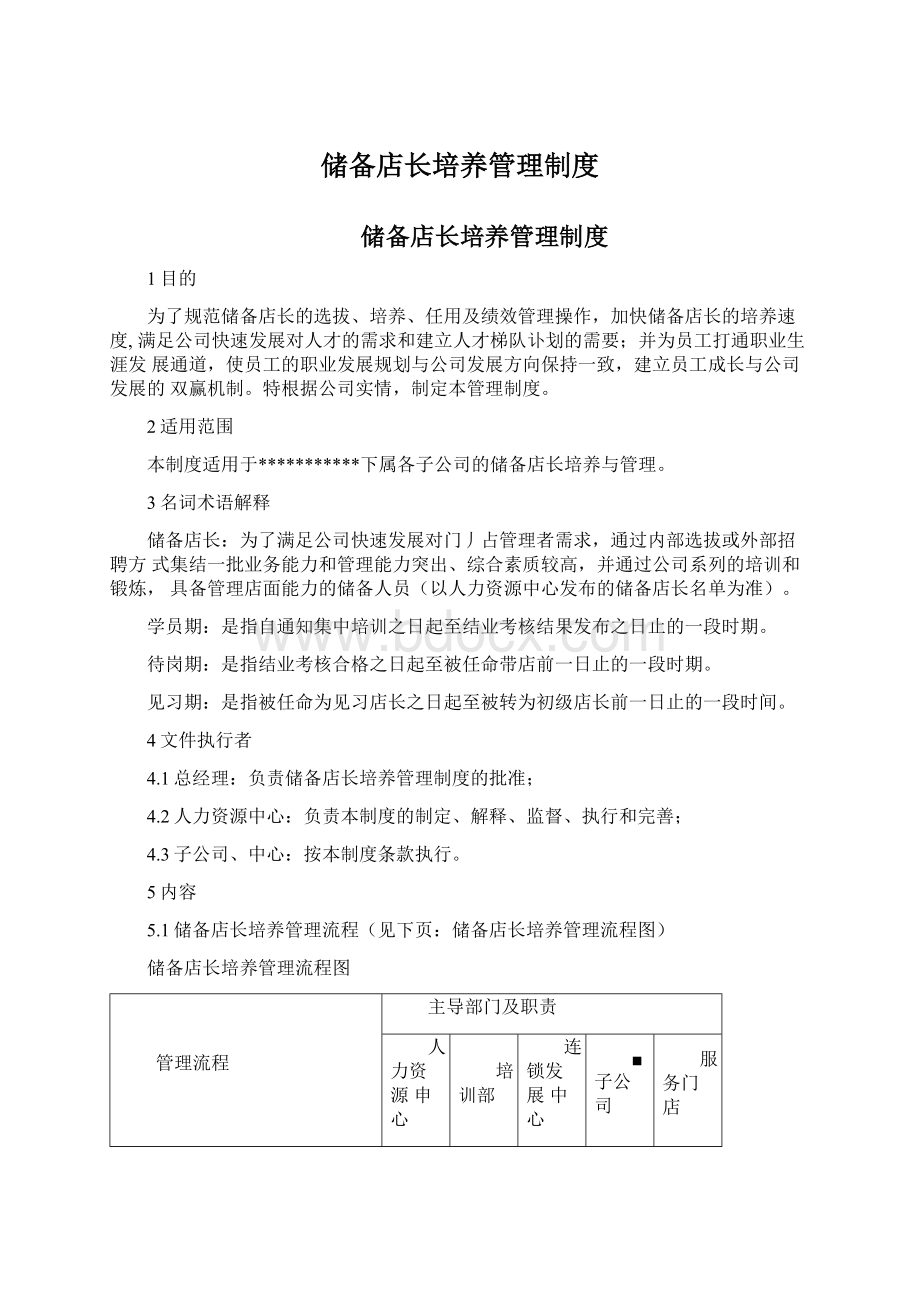 储备店长培养管理制度Word格式.docx_第1页