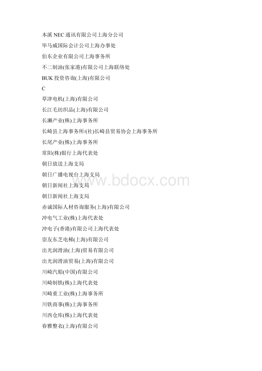 日资重点企业名录Word文档格式.docx_第3页