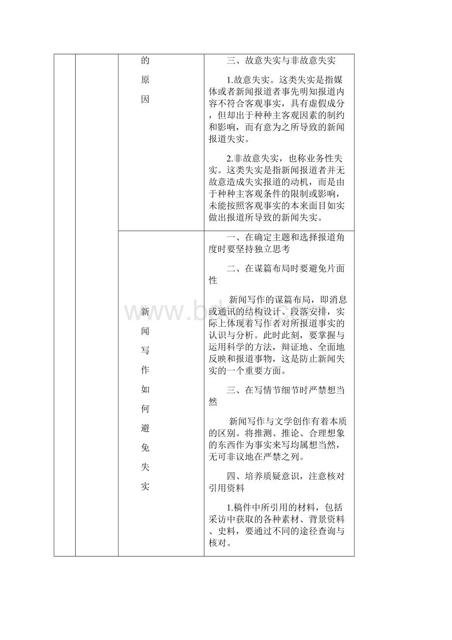 新闻写作教程知识地图文档格式.docx_第3页