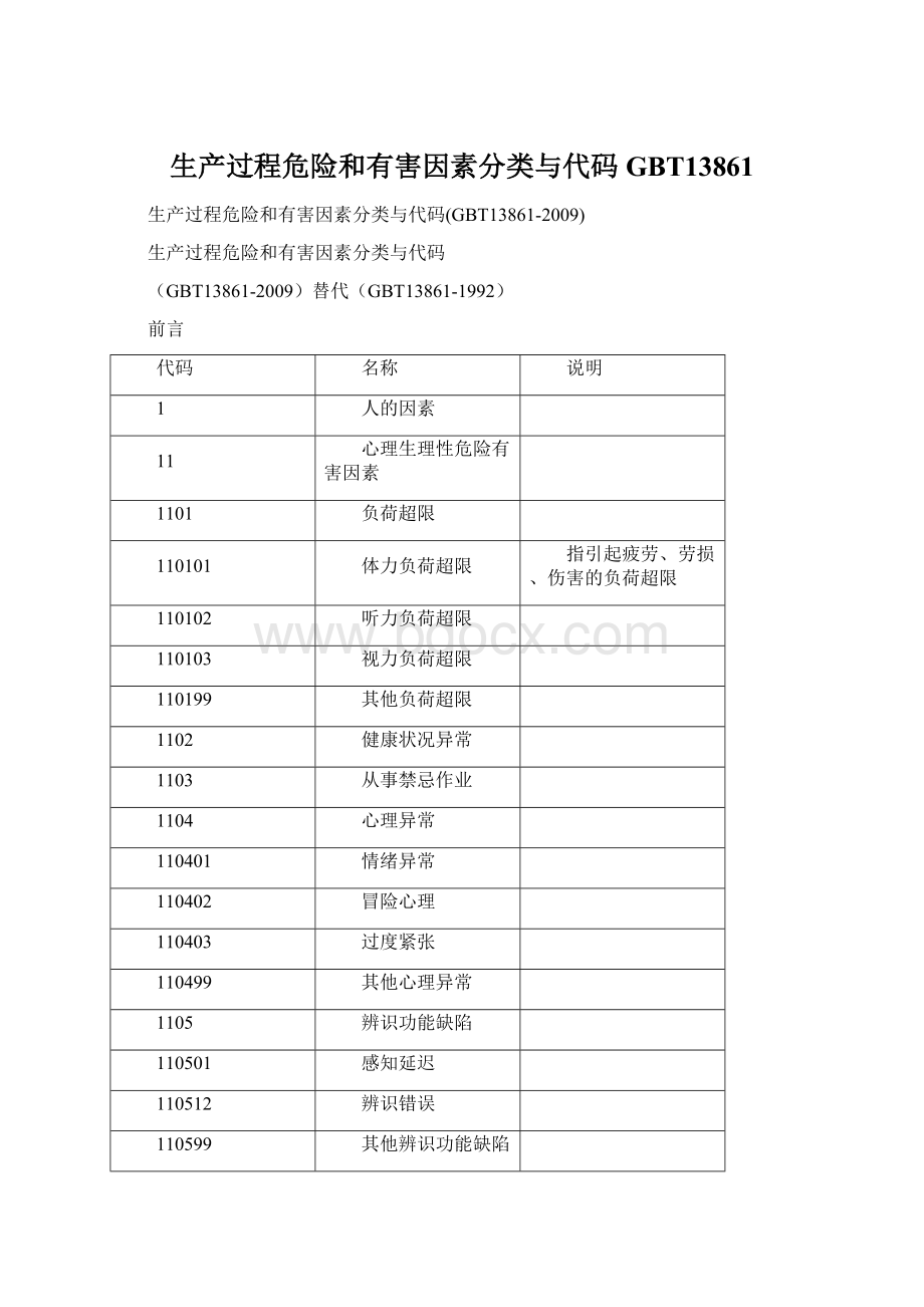 生产过程危险和有害因素分类与代码GBT13861.docx_第1页