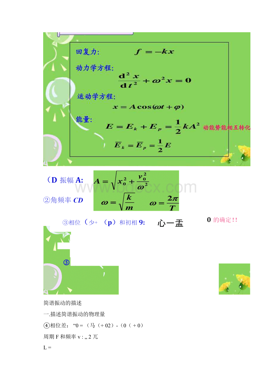 大学物理振动波动学知识点总结docx.docx_第2页