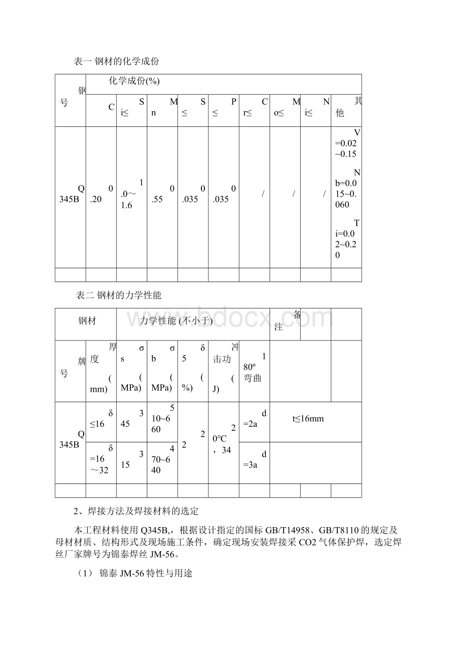 钢结构工程焊接专项方案.docx_第2页