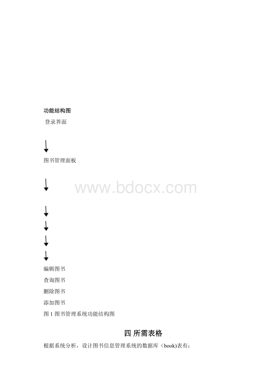 JAVA图书管理系统课程设计.docx_第3页