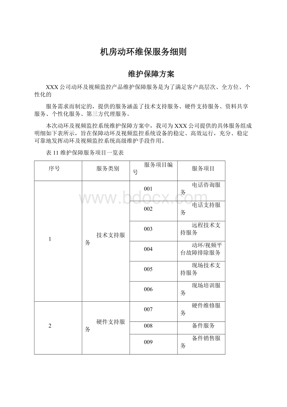 机房动环维保服务细则.docx_第1页