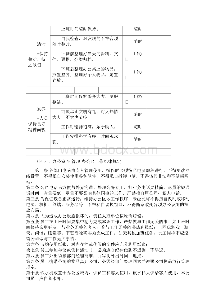 办公室5s管内容.docx_第3页