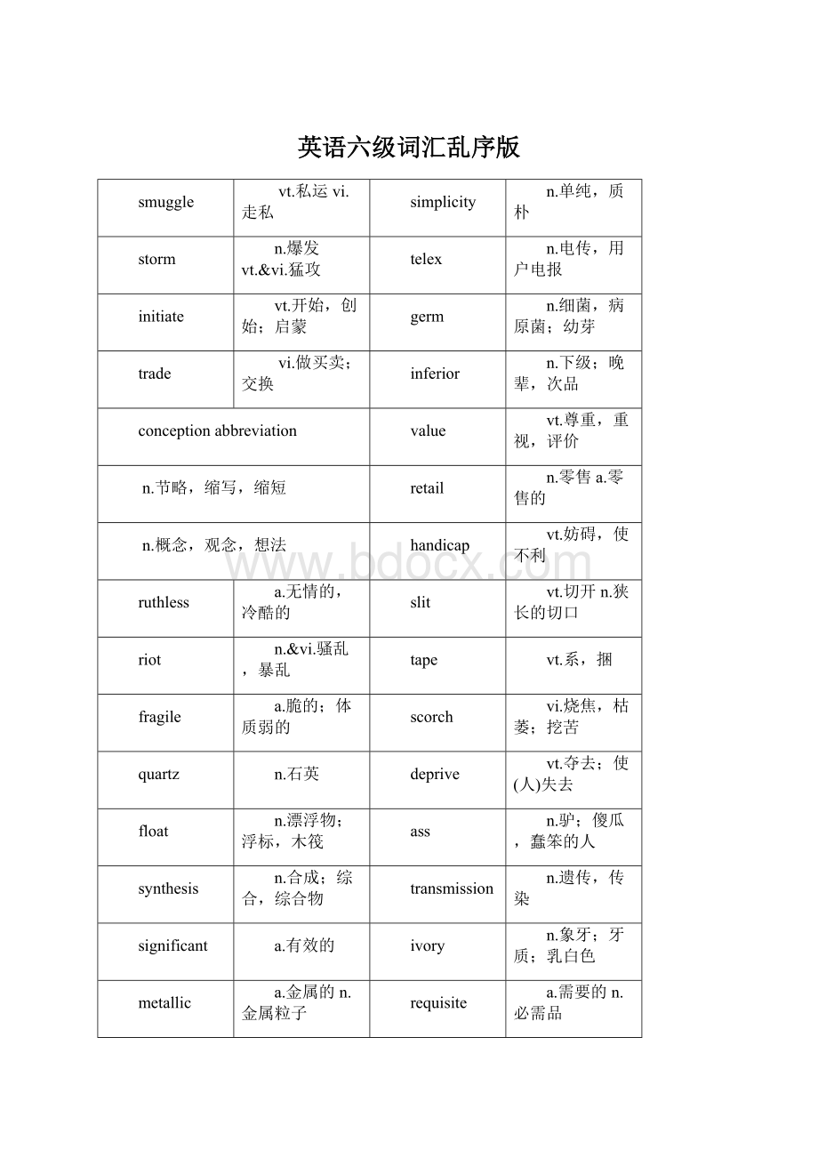 英语六级词汇乱序版Word格式文档下载.docx