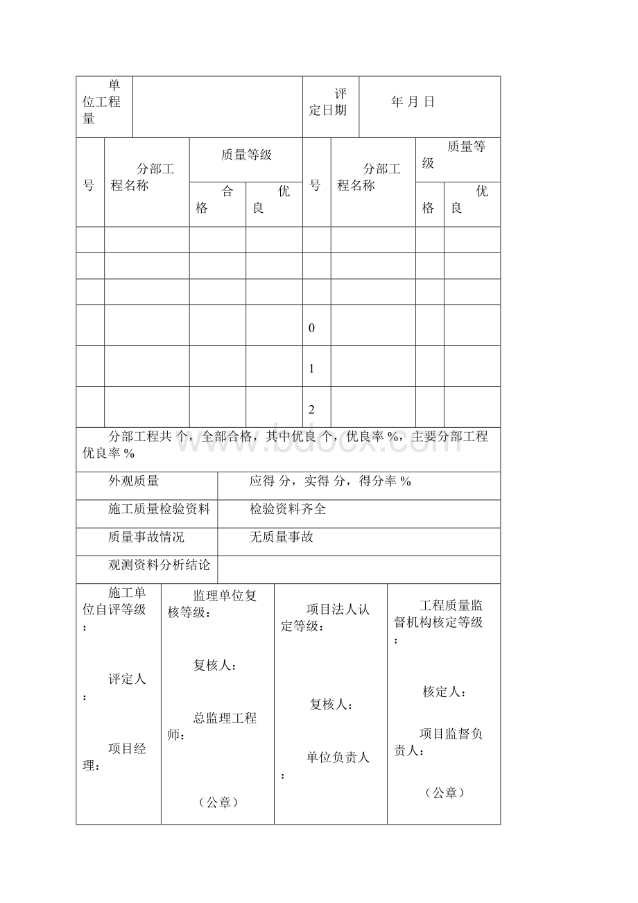 单位工程验收资料.docx_第2页