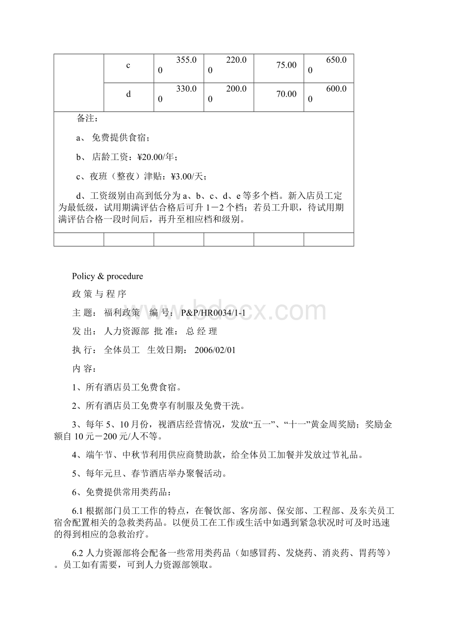 人力资源部管理制度及政策范文.docx_第3页