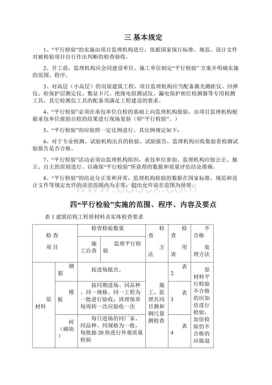 商业办公楼平行检验监理实施细则Word下载.docx_第2页