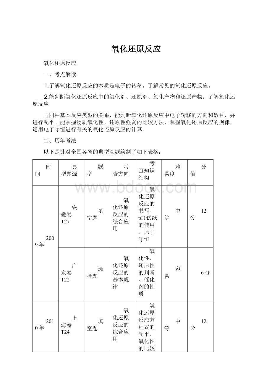 氧化还原反应.docx_第1页