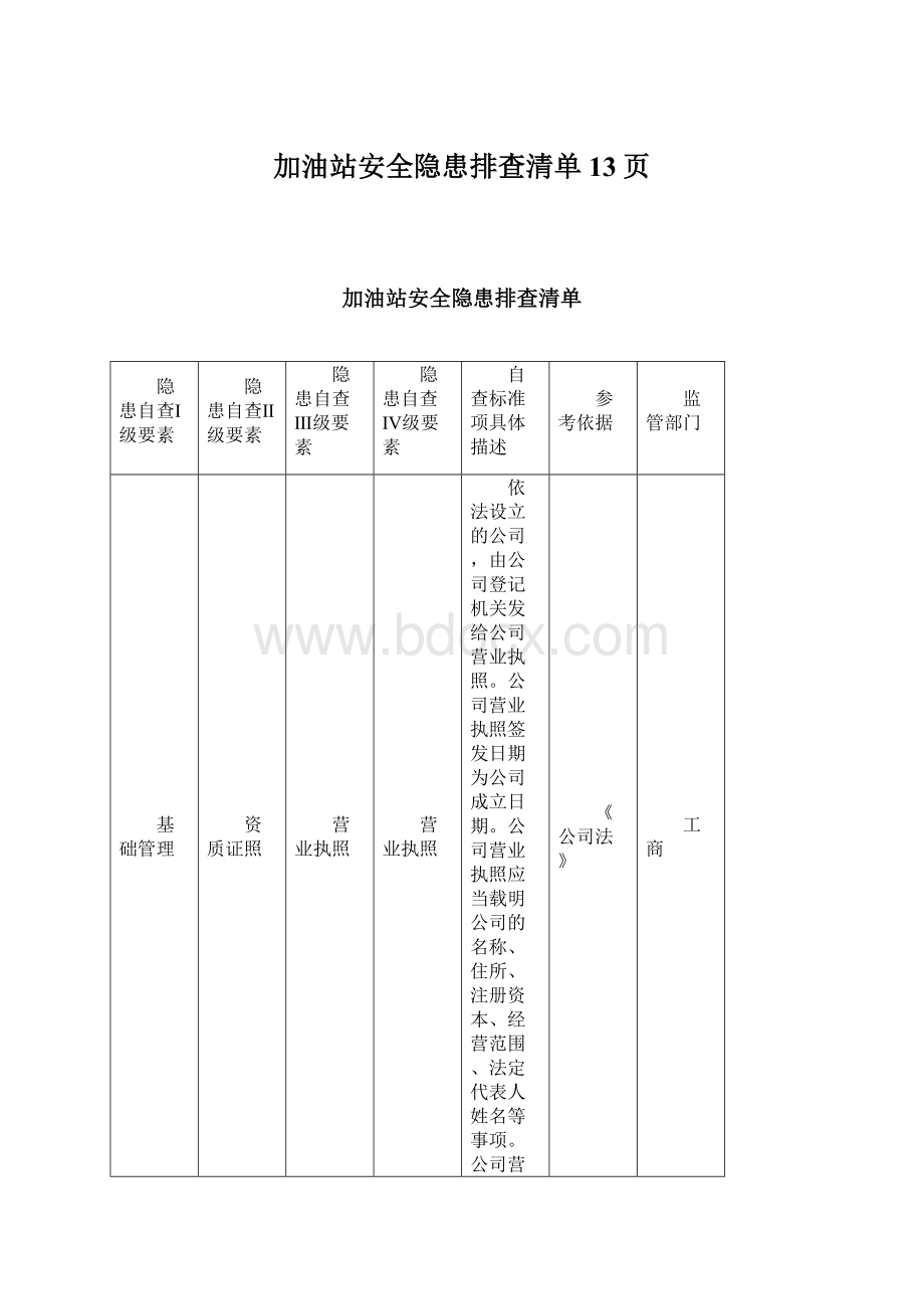 加油站安全隐患排查清单13页文档格式.docx