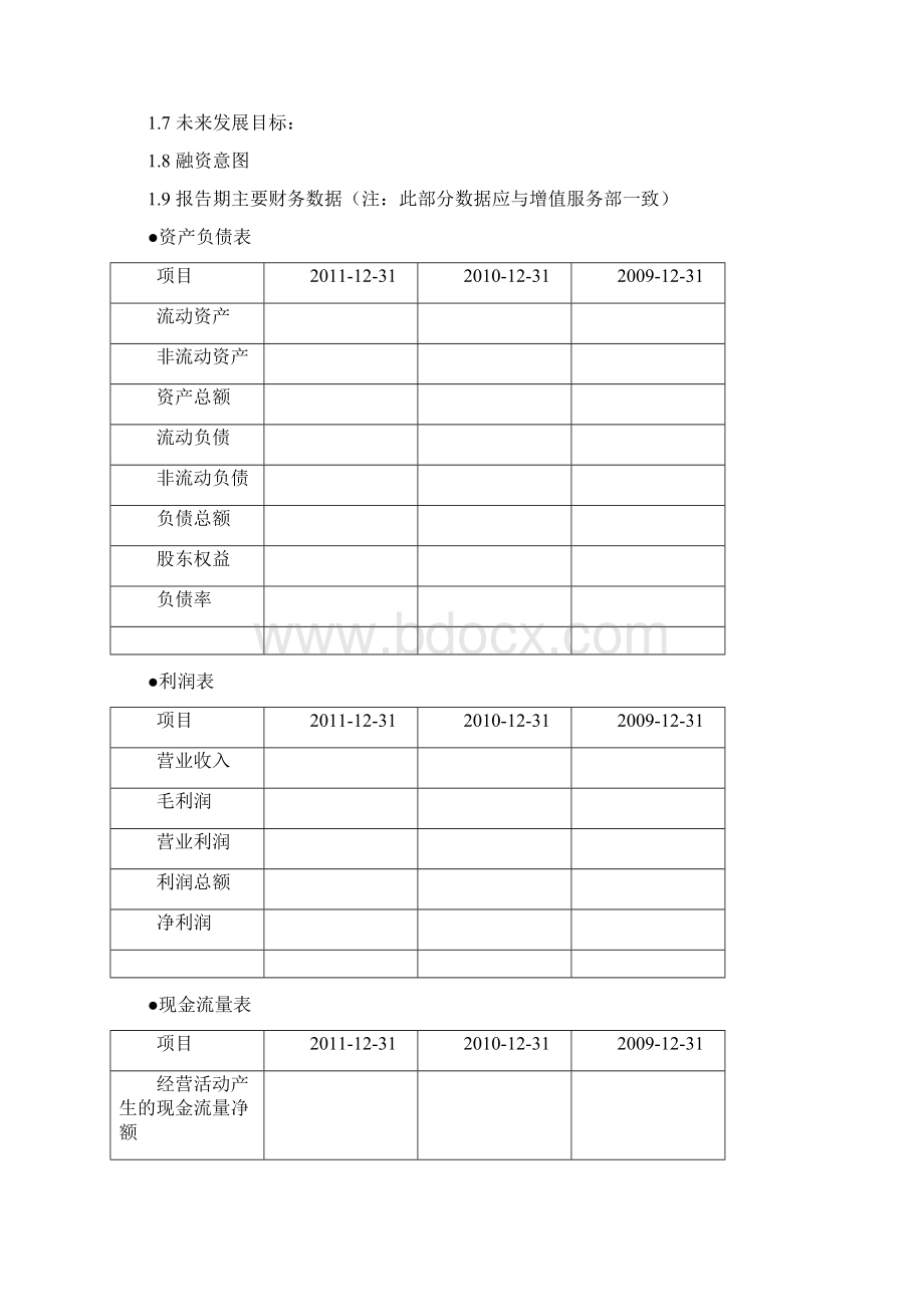 项目投资可行性报告模板.docx_第3页