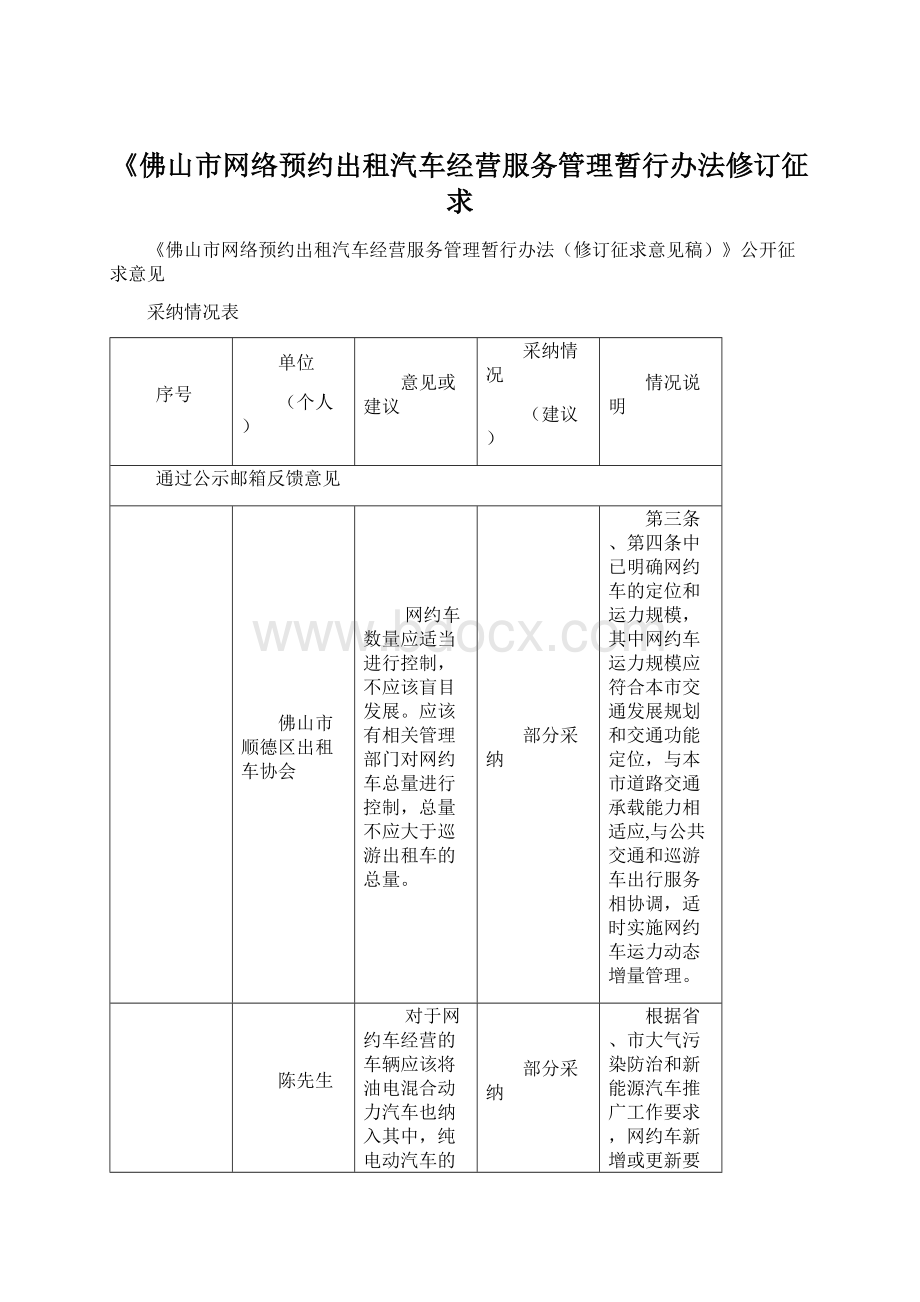 《佛山市网络预约出租汽车经营服务管理暂行办法修订征求Word下载.docx