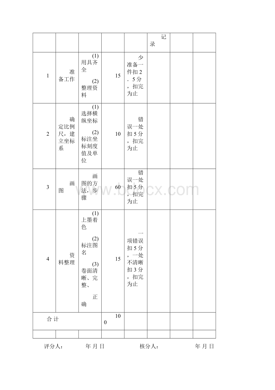 油田现场技能1.docx_第3页